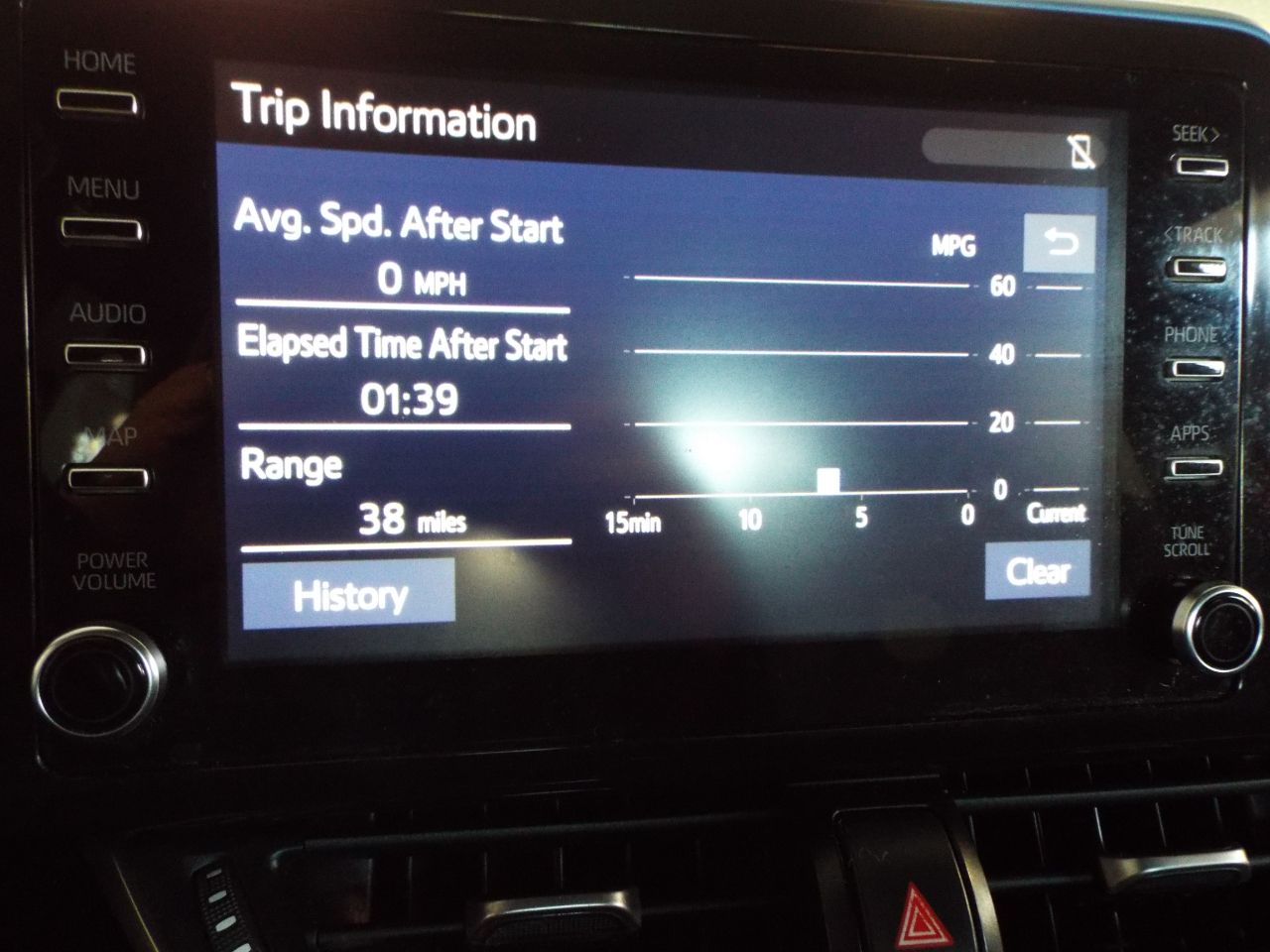 Toyota C-HR XLE 2019