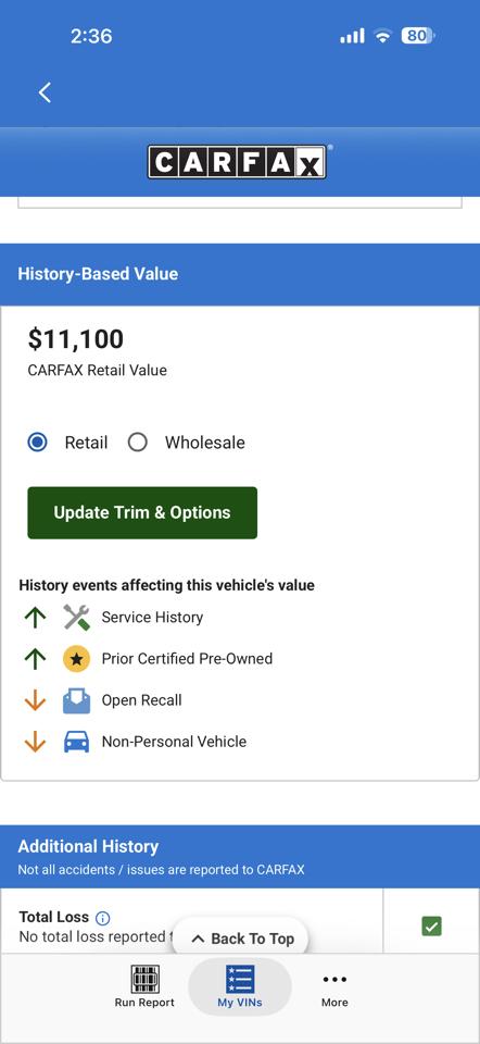 Lincoln MKX FWD 4dr Reserve 2016