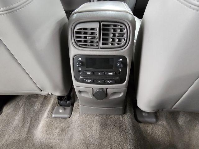 Buick Rainier 4dr CXL AWD 2005