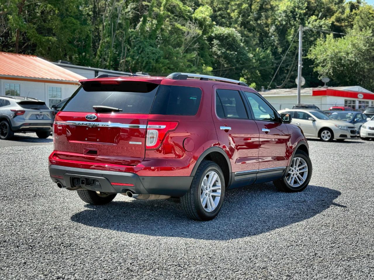 Ford Explorer XLT 4WD 2015