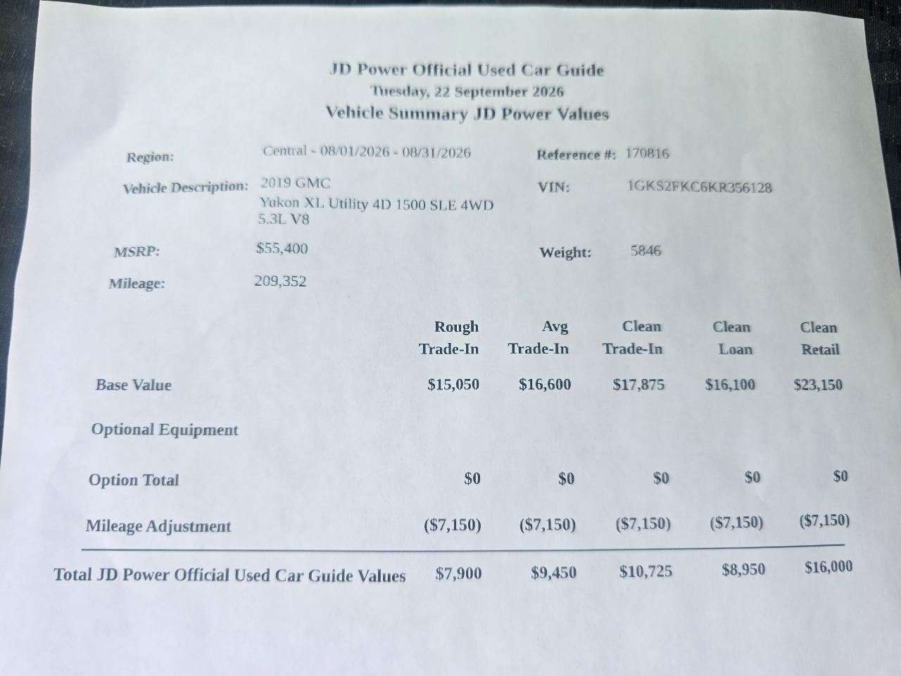 GMC Yukon XL SLE 4WD 2019