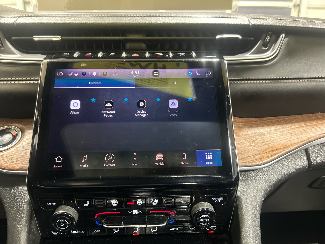 Jeep Grand Cherokee Summit 4x4 2022