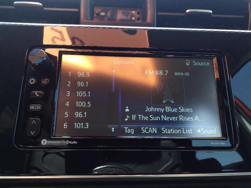 Toyota Corolla iM 6M 2018