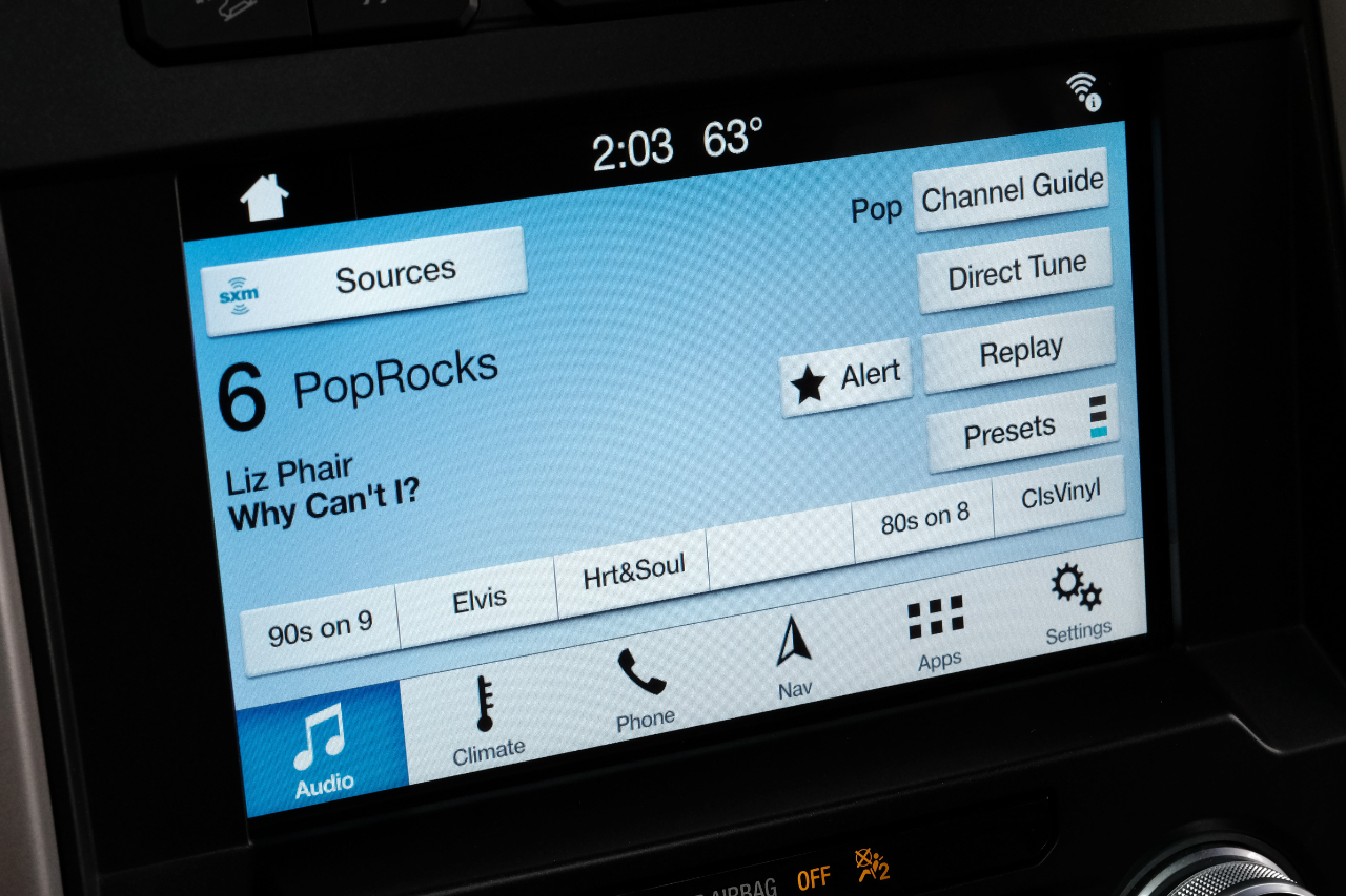 Ford F-150 King Ranch 4WD SuperCrew 5.5' Box 2018