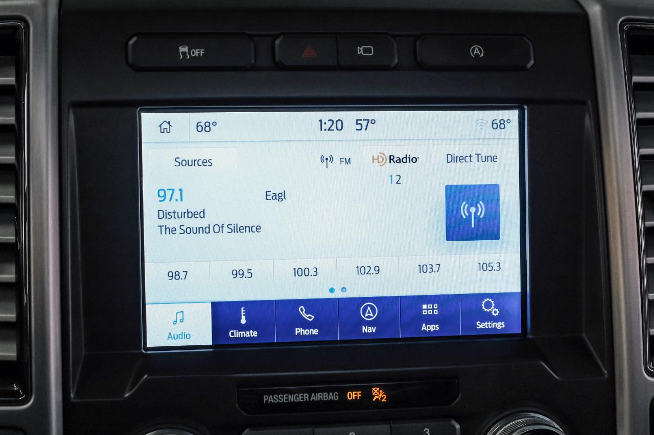 Ford F-150 Platinum 4WD SuperCrew 5.5' Box 2019