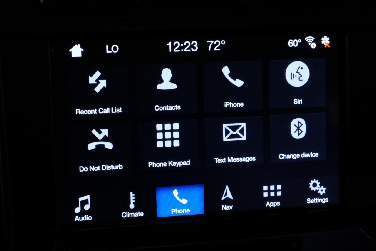 Ford F-150 Limited 2WD SuperCrew 5.5' Box 2019