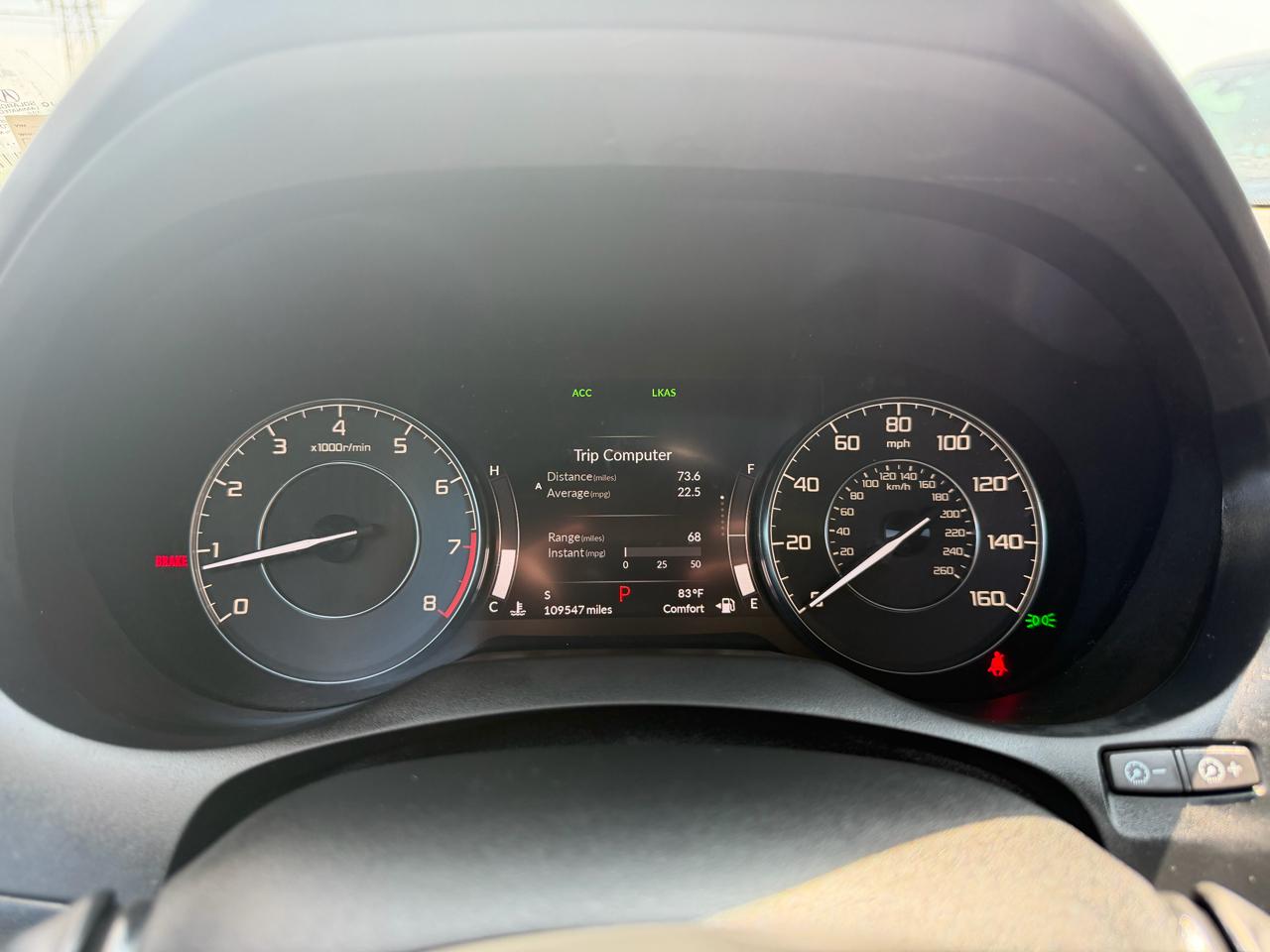Acura RDX SH-AWD 2021