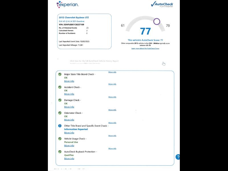 Chevrolet Equinox LTZ AWD 2012