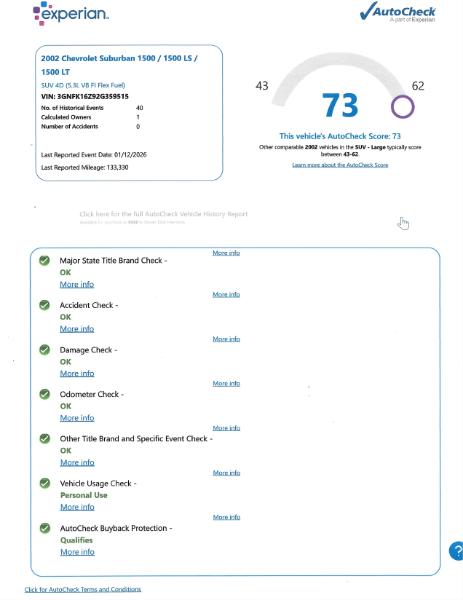 Chevrolet Suburban 1500 4WD 2002