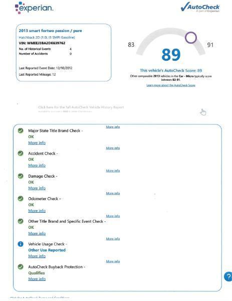 Smart Fortwo Passion 2013