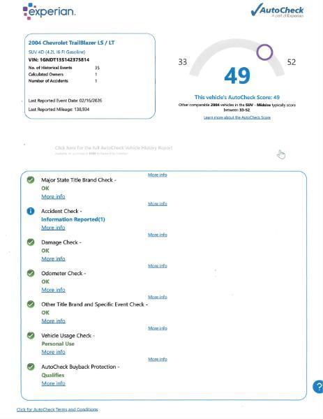 Chevrolet TrailBlazer LS 4WD 2004