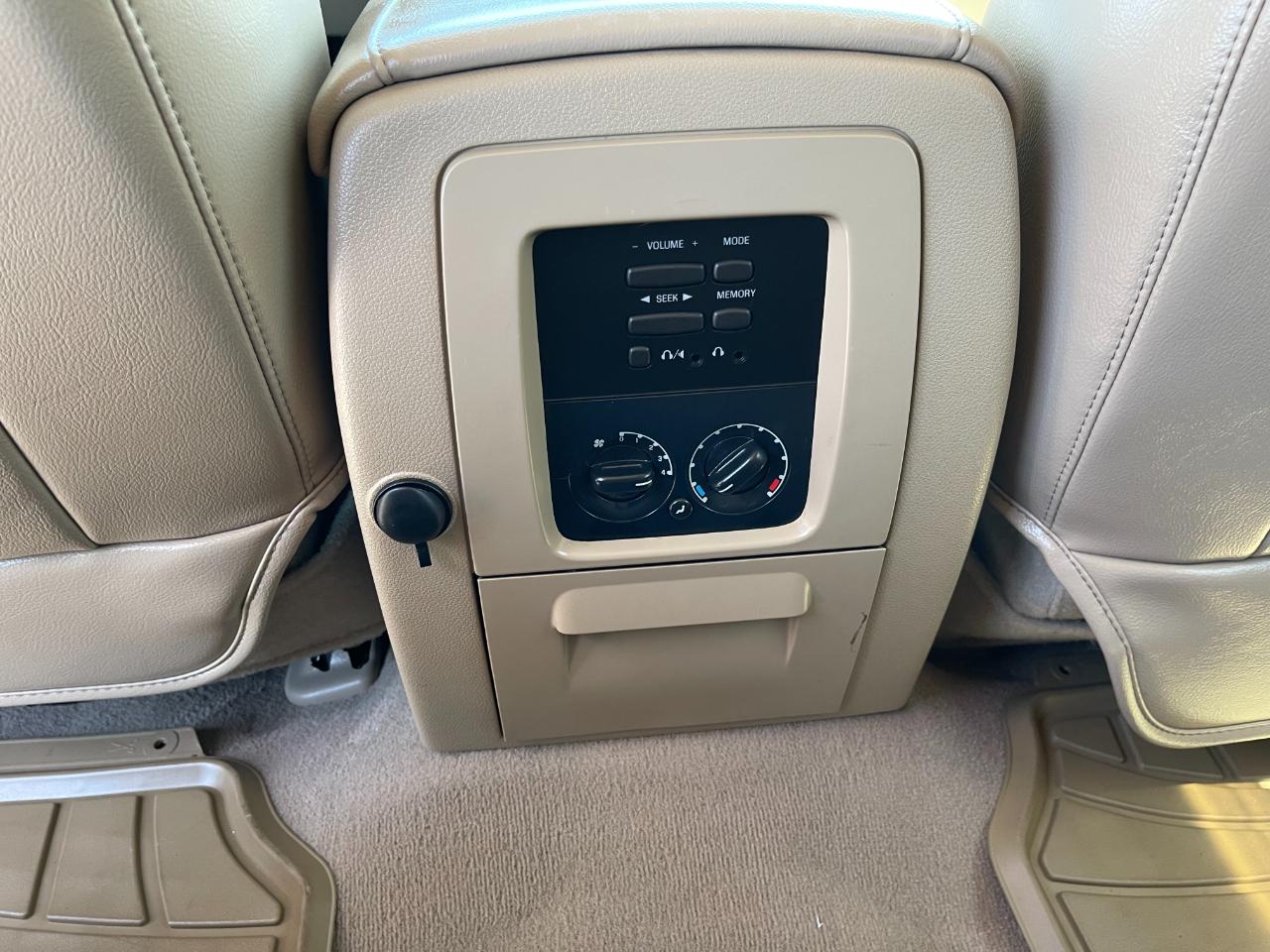 Ford Expedition Limited 4WD 2005