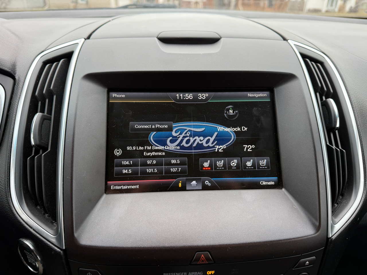 Ford Edge Titanium 2015