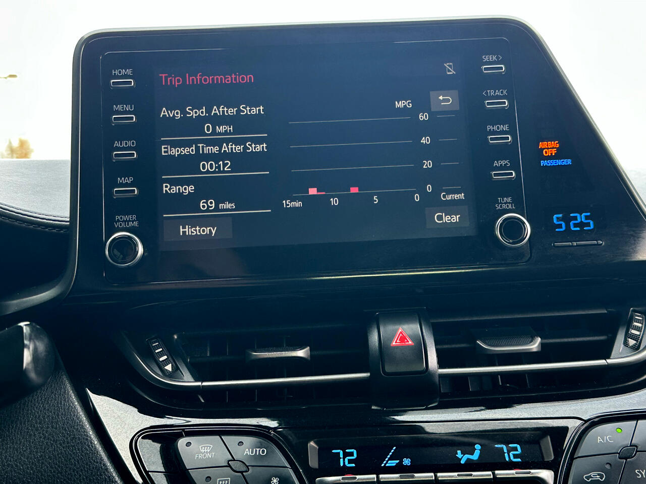 Toyota C-HR LE 4D SUV 2019