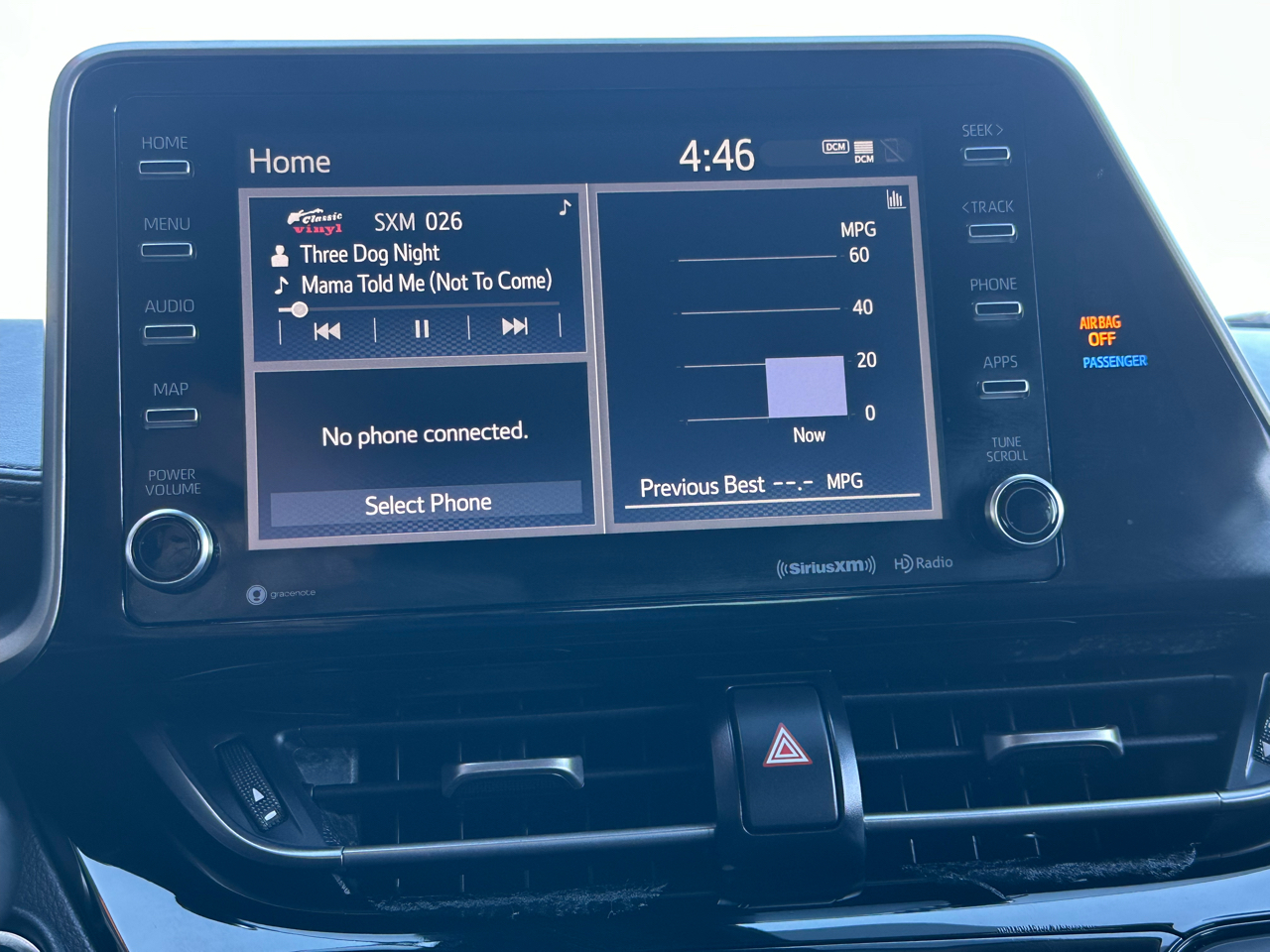 Toyota C-HR Limited FWD (Natl) 2021