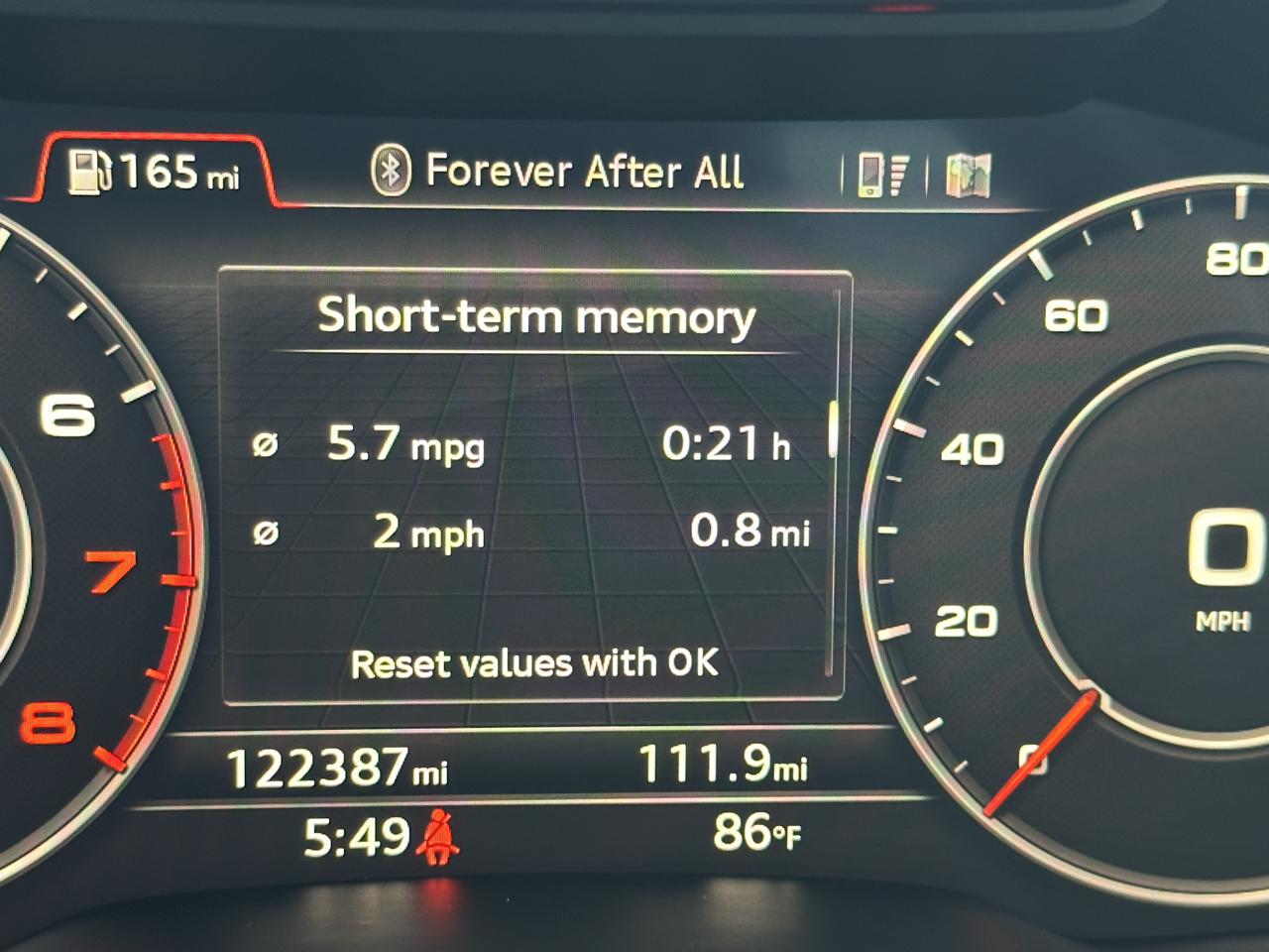 Audi Q7 3.0 TFSI Prestige 2018