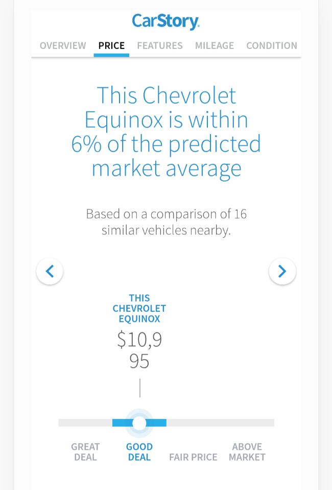 Chevrolet Equinox FWD 4dr LTZ 2014