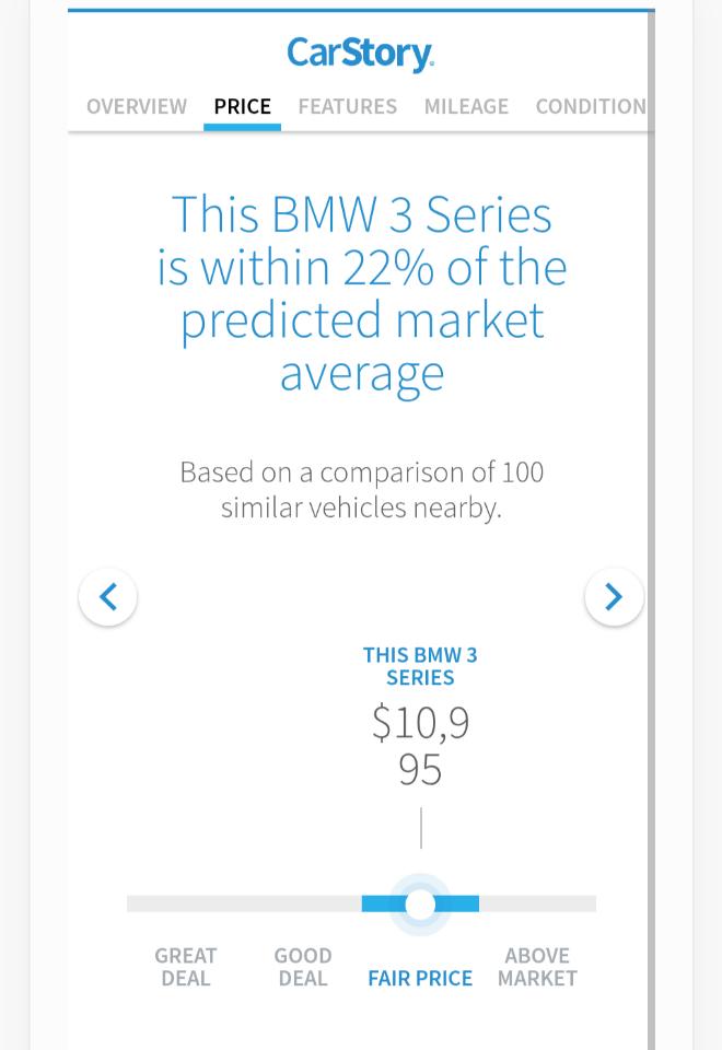 BMW 3-Series 328i 4D Sedan 2011