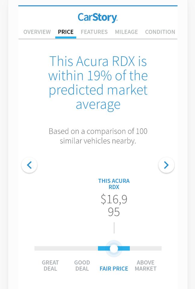 Acura RDX 6-Spd AT w/ Technology Package 2017