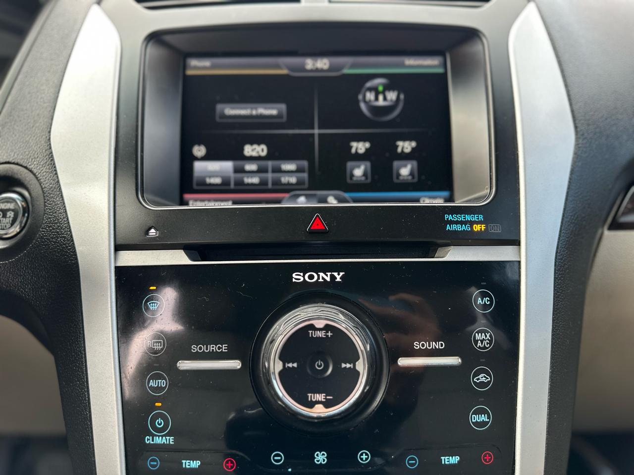 Ford Explorer Limited FWD 2015