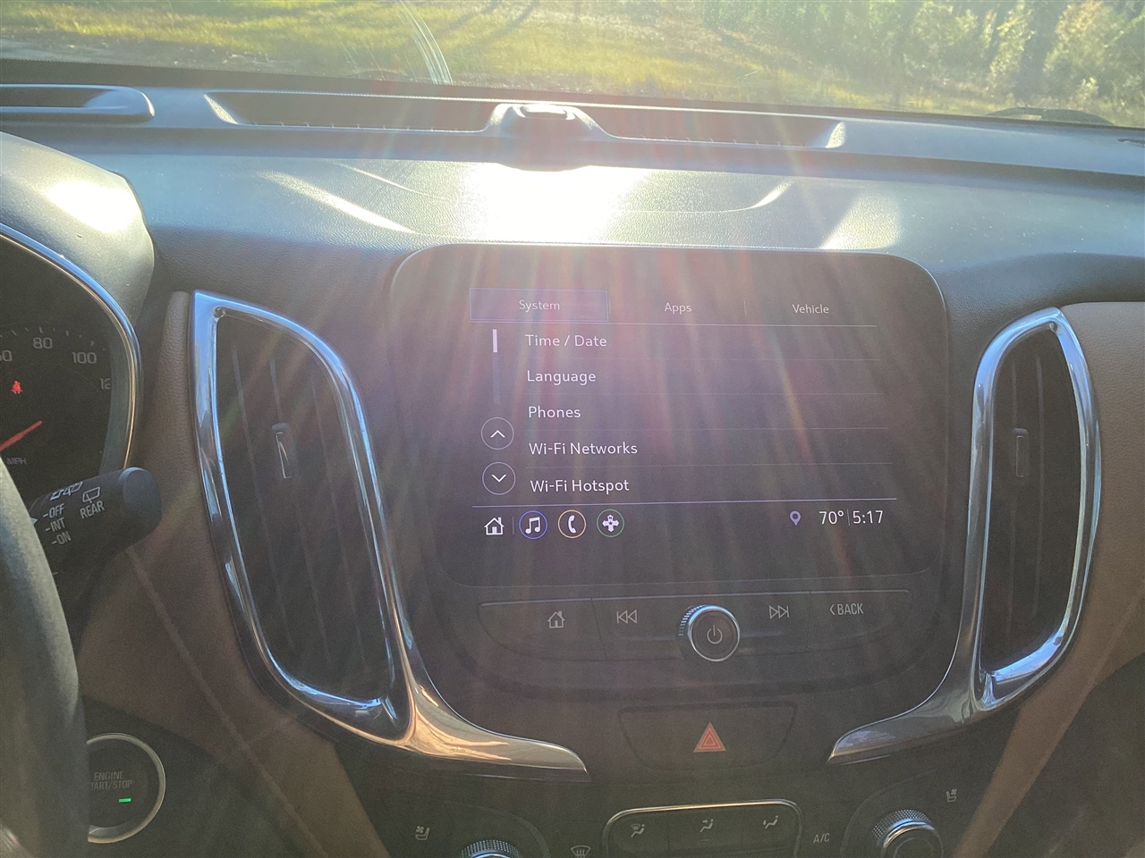 Chevrolet Equinox FWD 4dr Premier 2021