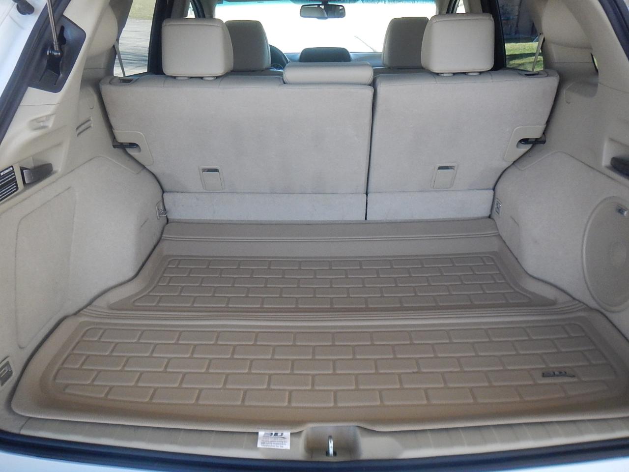 Acura RDX SH-AWD w/Technology Pkg 2015