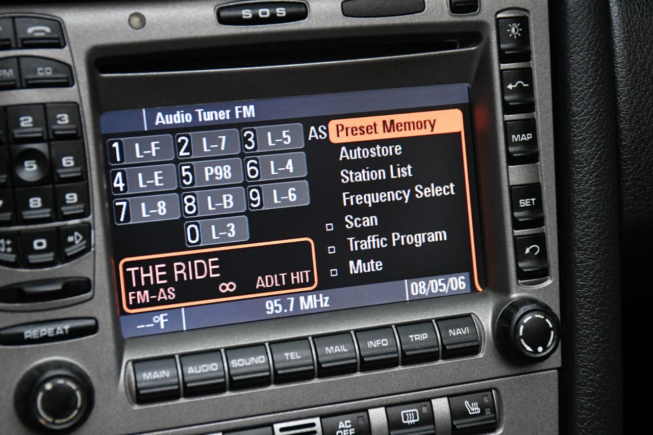 Porsche 911 Carrera S Cabriolet 2006