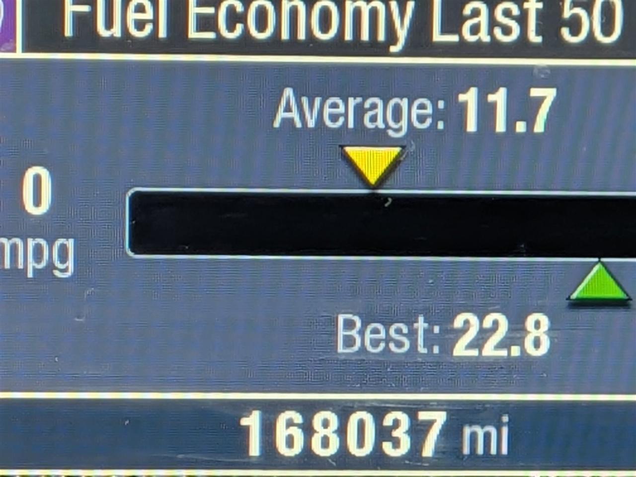 Chevrolet Tahoe  2015