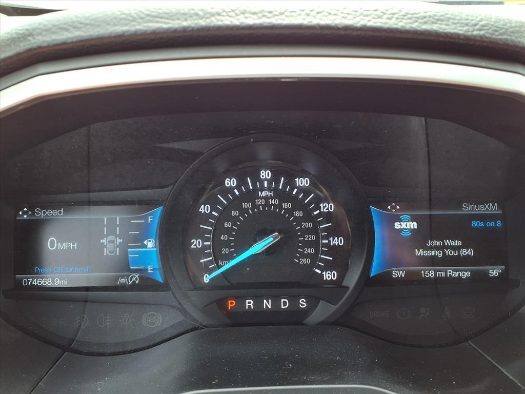Ford Edge SE FWD 2021