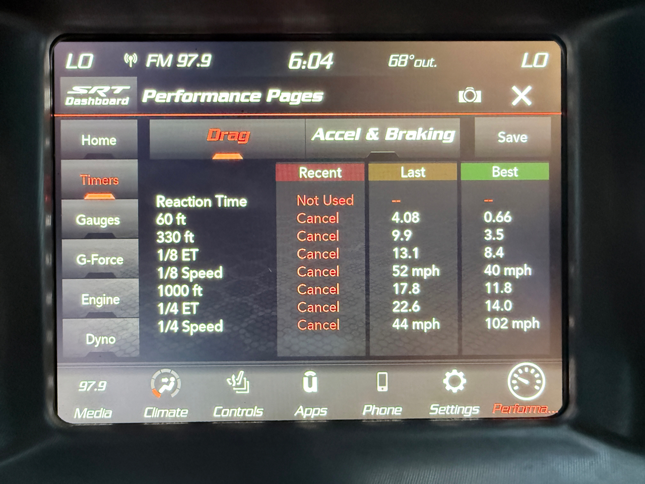 Dodge Charger Scat Pack RWD 2020