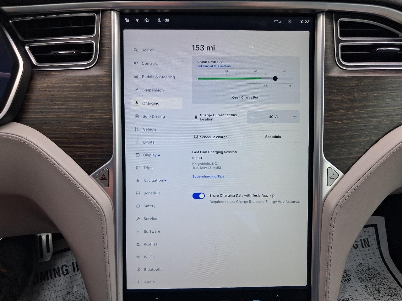 Tesla Model S  2015