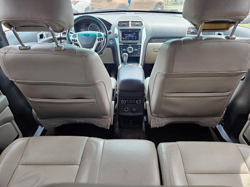 Ford Explorer Limited FWD 2015