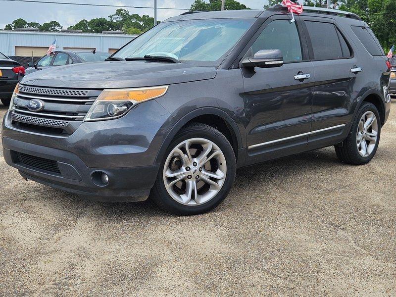 2015 Ford Explorer Limited FWD