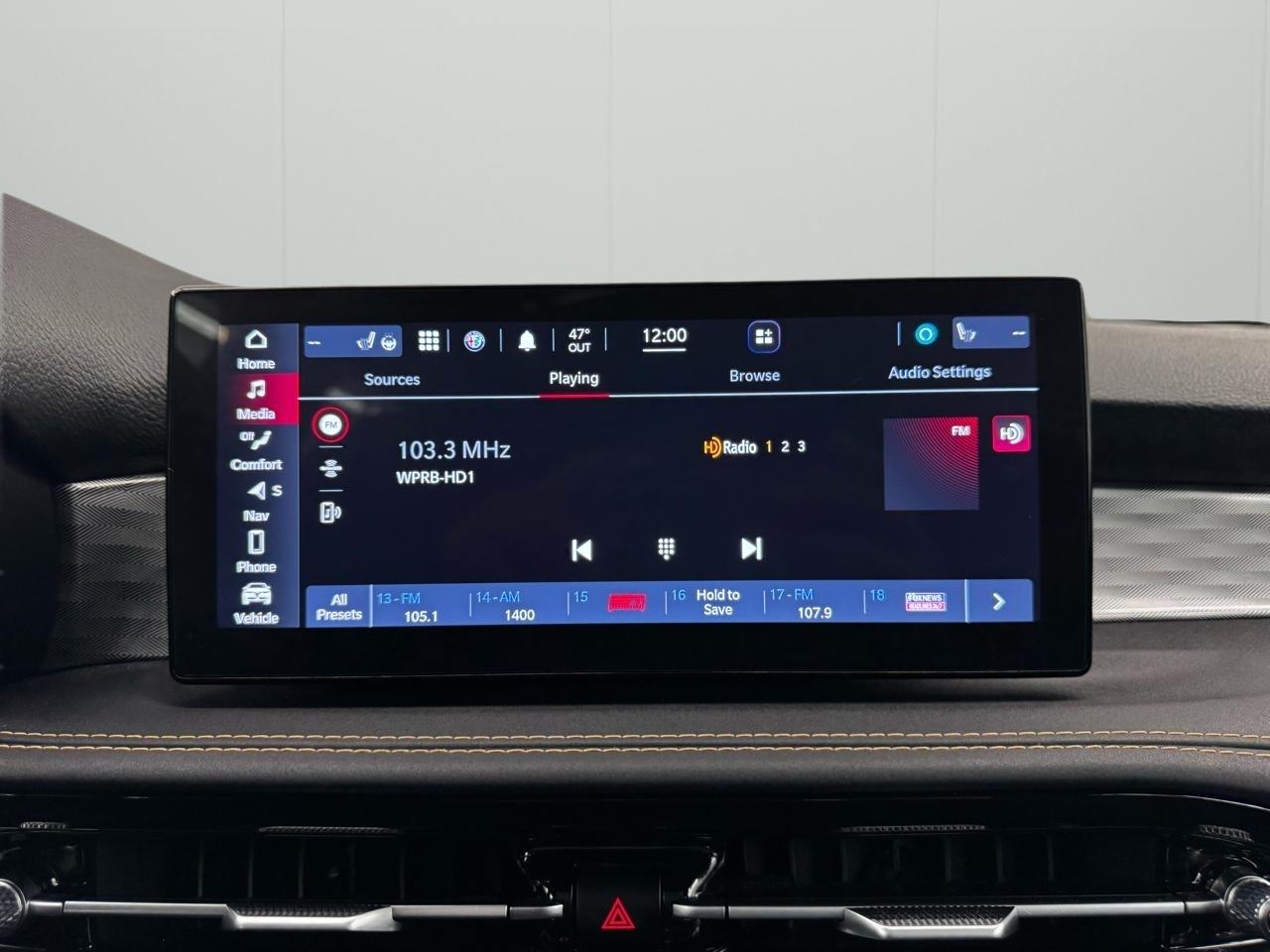 Alfa Romeo Tonale Ti EAWD 2024