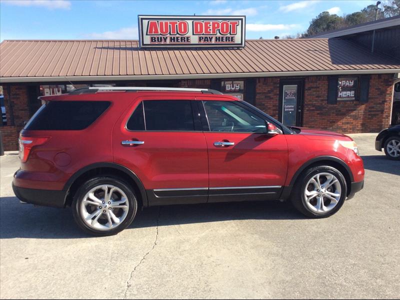 2015 Ford Explorer Limited FWD