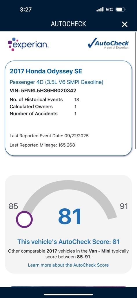 Honda Odyssey SE 2017