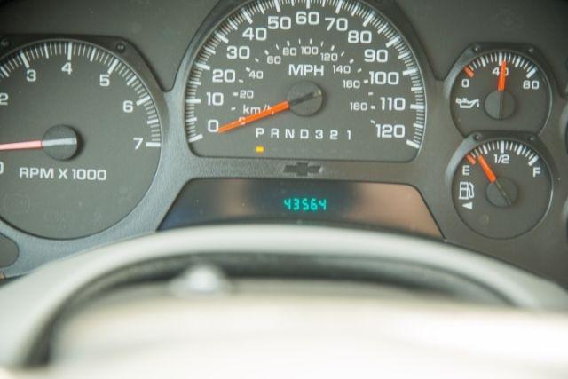 Chevrolet TrailBlazer  2008
