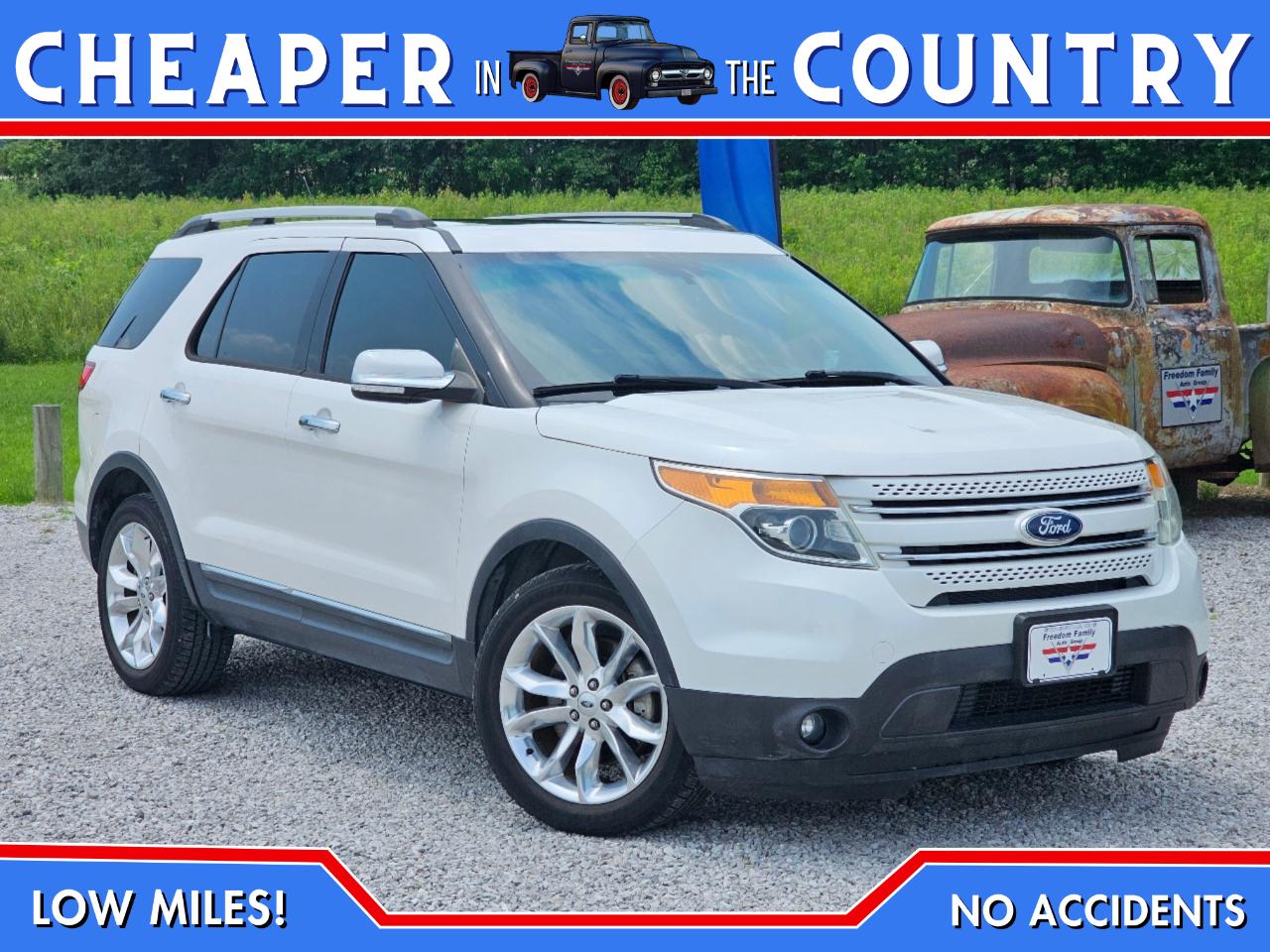 2015 Ford Explorer Limited FWD