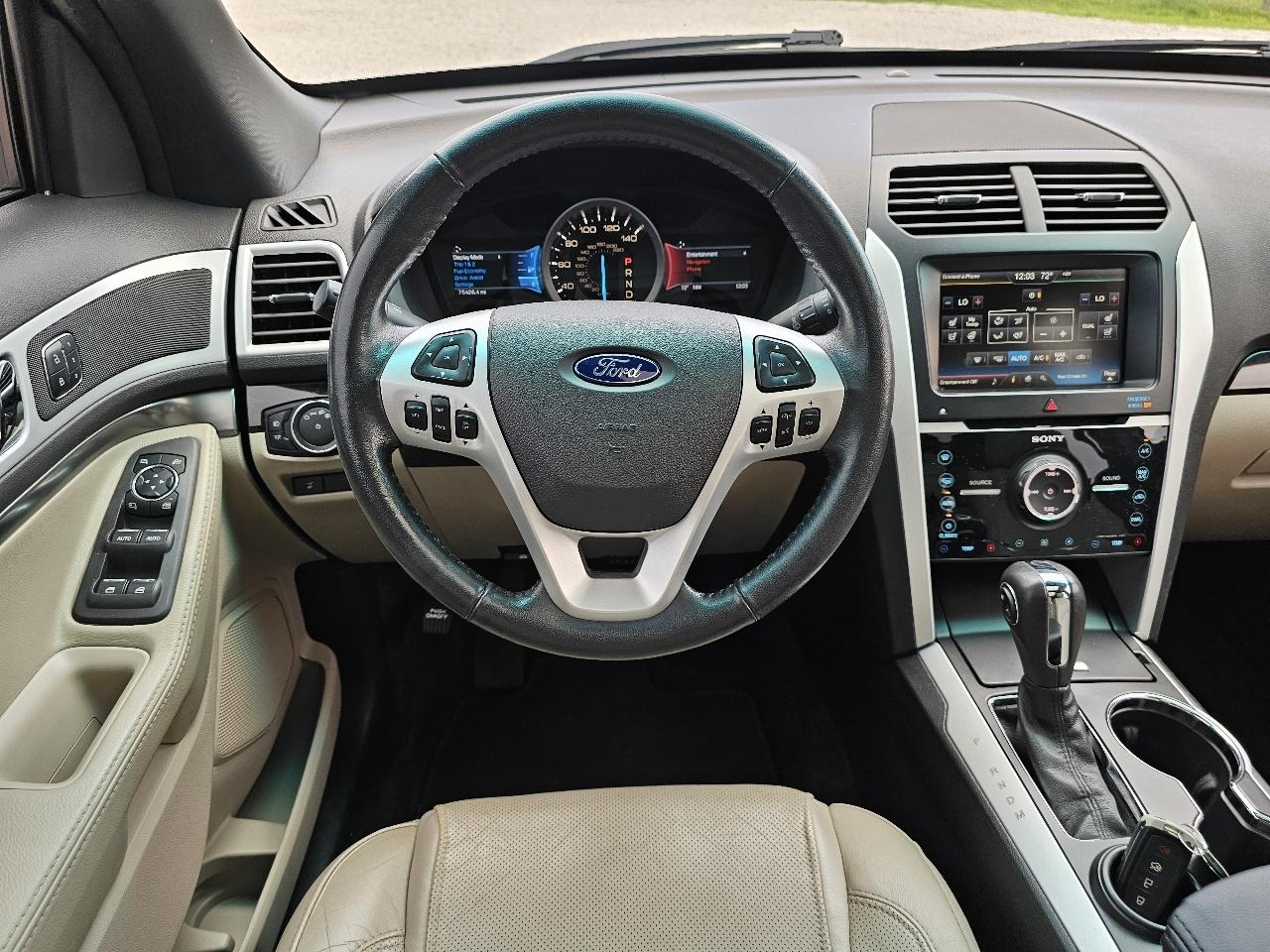 Ford Explorer Limited FWD 2015