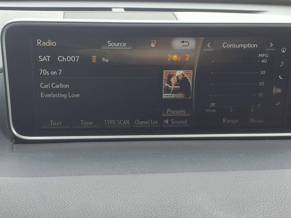 Lexus RX 350 AWD 4dr F Sport 2016