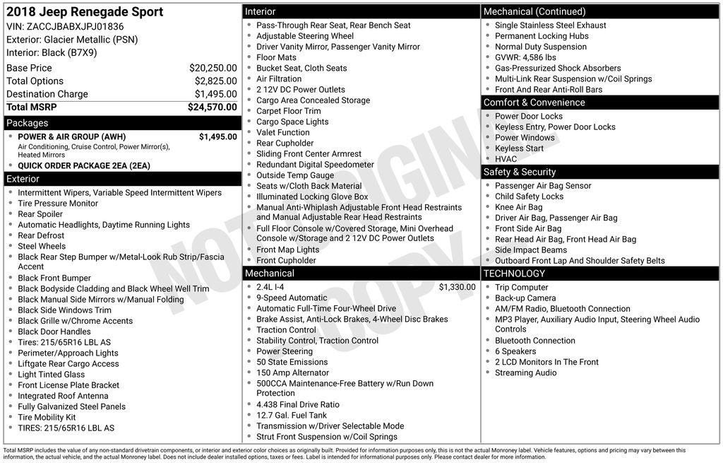 Jeep Renegade Sport 4x4 2018