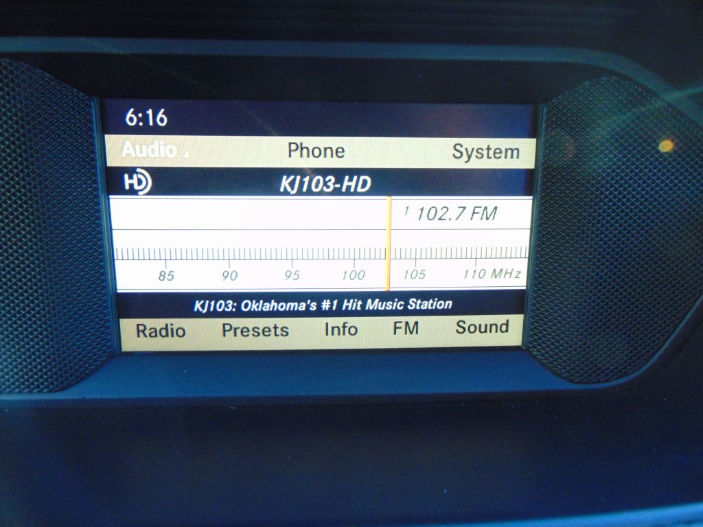 Mercedes-Benz C-Class  2012