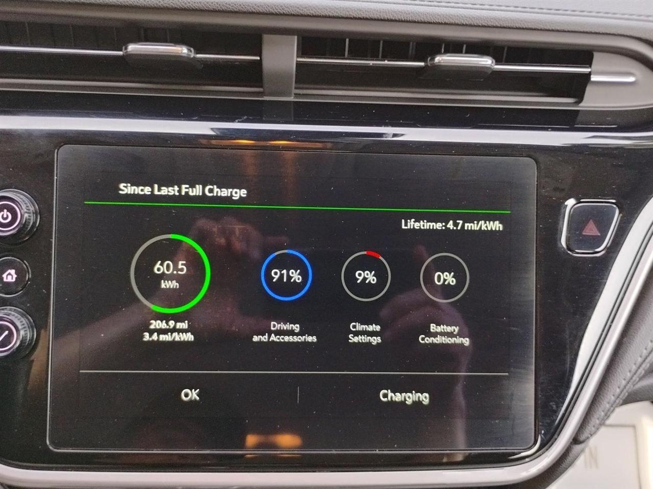 Chevrolet Bolt EUV  2023