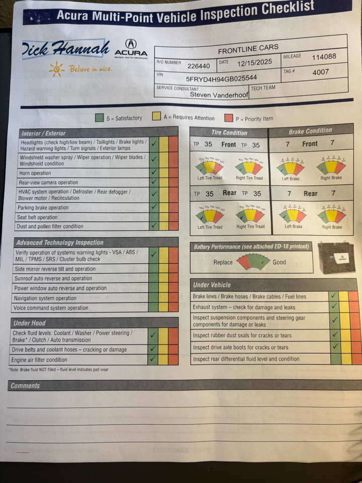 Acura MDX 9-Spd AT SH-AWD w/Advance Package 2016