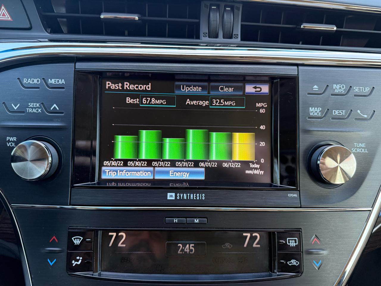 Toyota Avalon Hybrid XLE Premium 2013