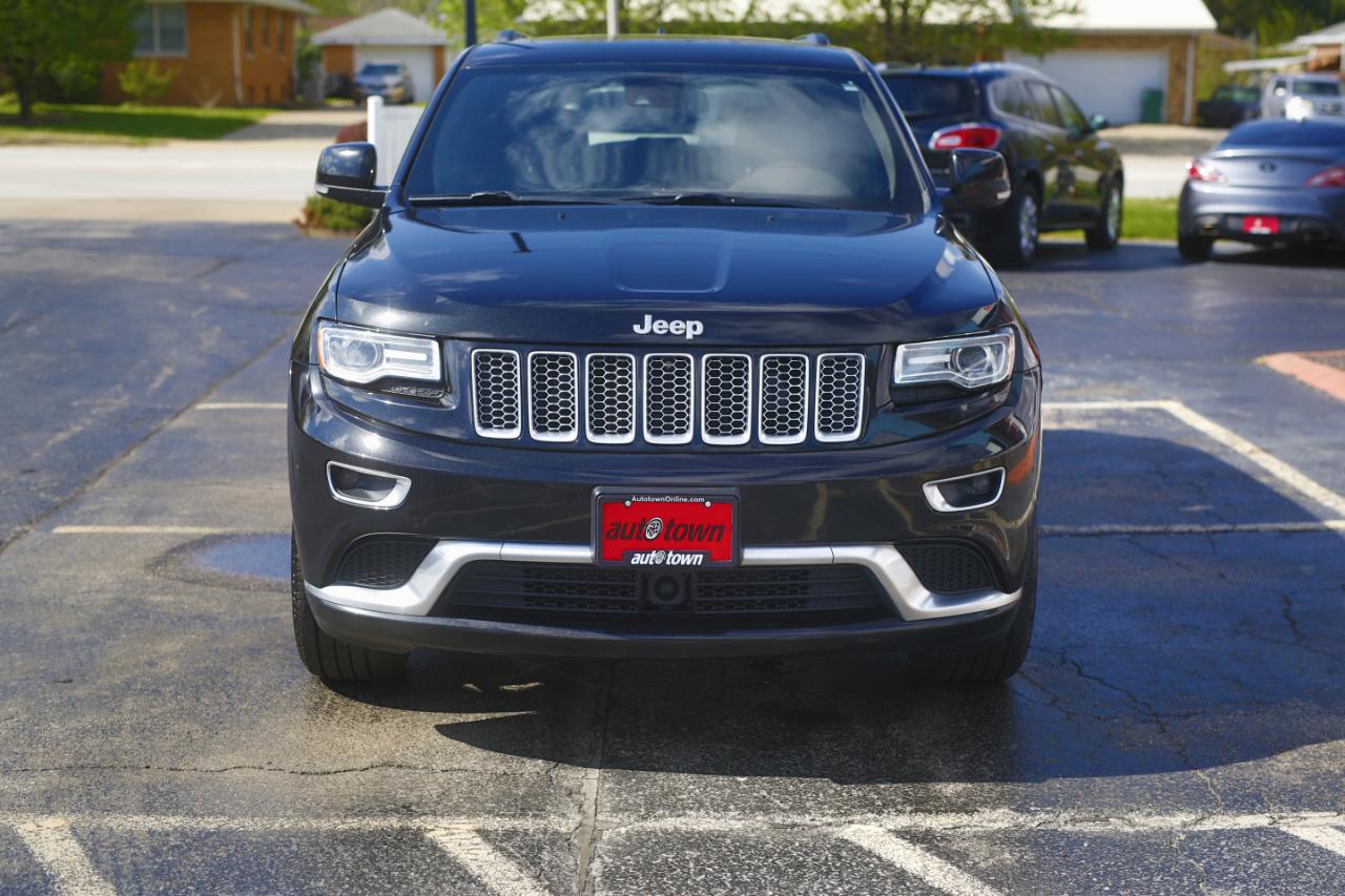 Jeep Grand Cherokee 4WD 4dr Summit 2015