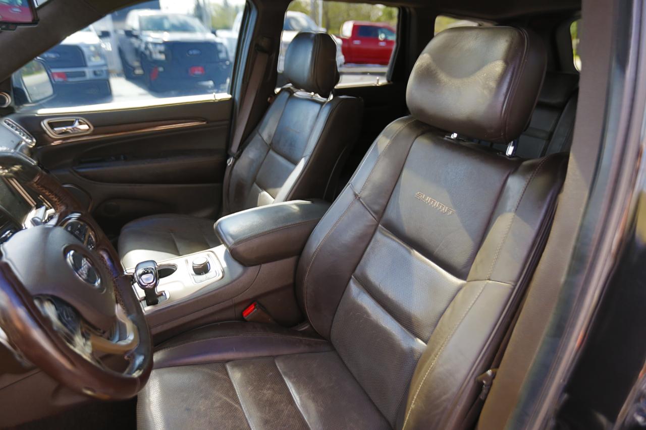 Jeep Grand Cherokee 4WD 4dr Summit 2015