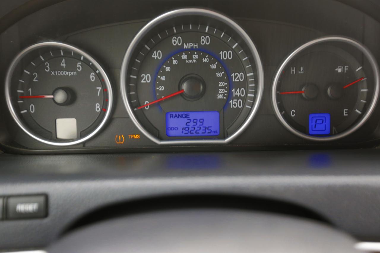 Hyundai Veracruz FWD 4dr Limited 2012