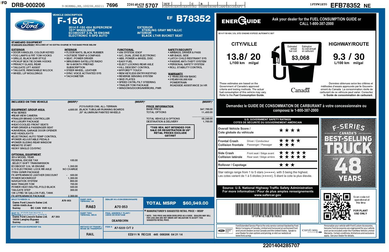 Ford F-150 4WD SuperCrew 145" FX4 2014