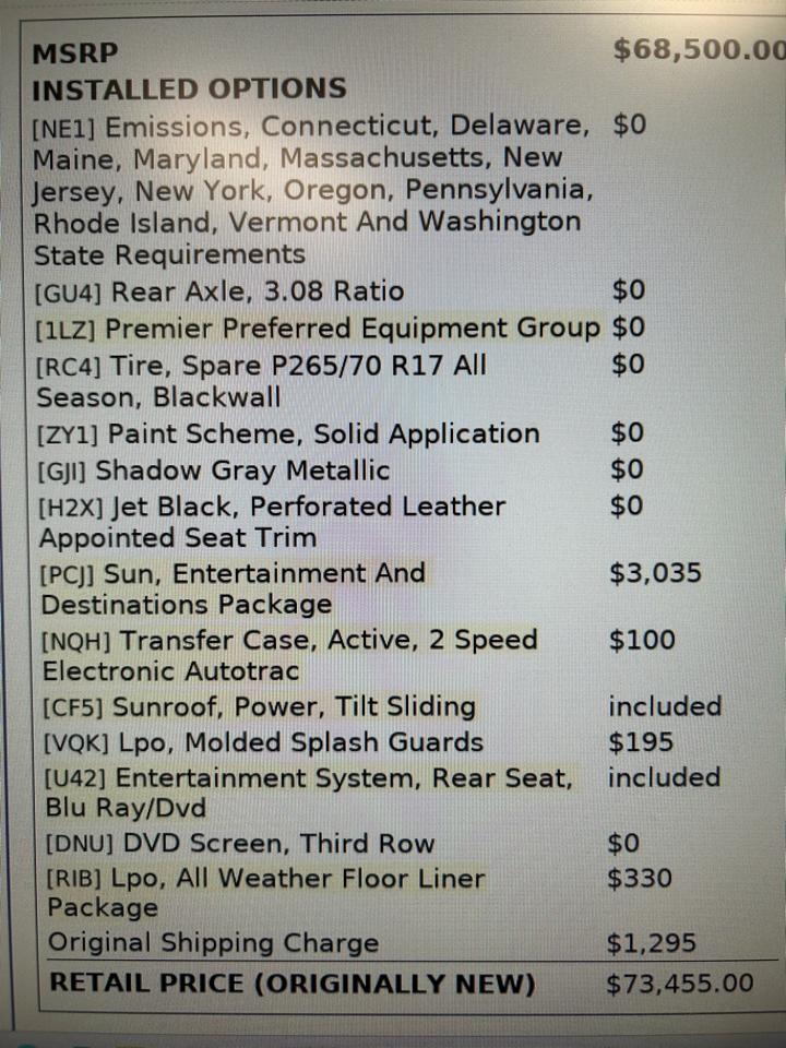 Chevrolet Suburban Premier 4WD 2019